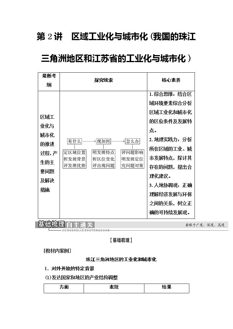 2021版新高考地理(人教版)一轮复习教师用书:第3部分第15章第2讲 区域工业化与城市化(我国的珠江三角洲地区和江苏省的工业化与城市化)01