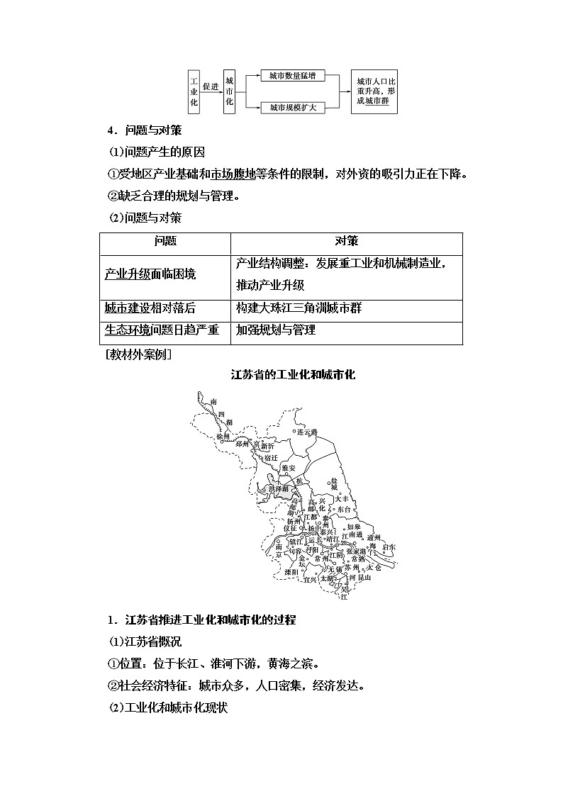 2021版新高考地理(人教版)一轮复习教师用书:第3部分第15章第2讲 区域工业化与城市化(我国的珠江三角洲地区和江苏省的工业化与城市化)03