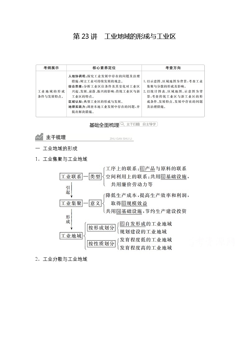 2021高三统考人教地理(经典版)一轮学案:第二部分第四章第23讲工业地域的形成与工业区01