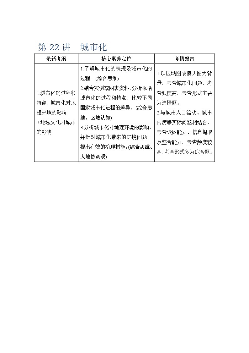 2020《创新设计》高考地理(湘教版)一轮复习教师用书:第22讲城市化第1页