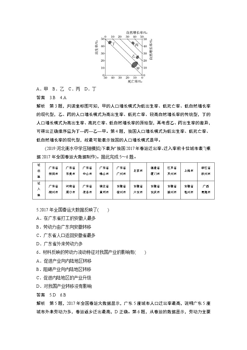 2020版地理新导学大一轮湘教版讲义：必修Ⅱ第一章人口与环境专项突破练602