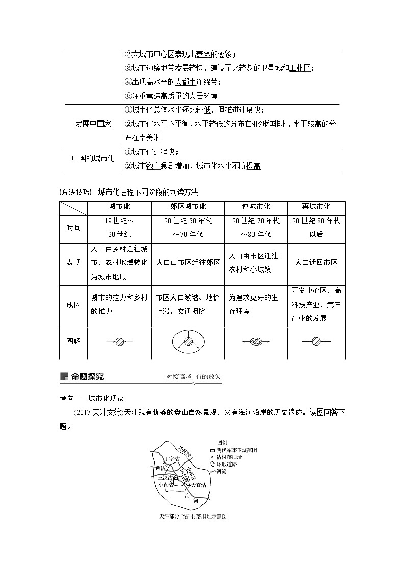2020版地理新导学大一轮湘教版讲义:必修Ⅱ第二章城市与环境第20讲02