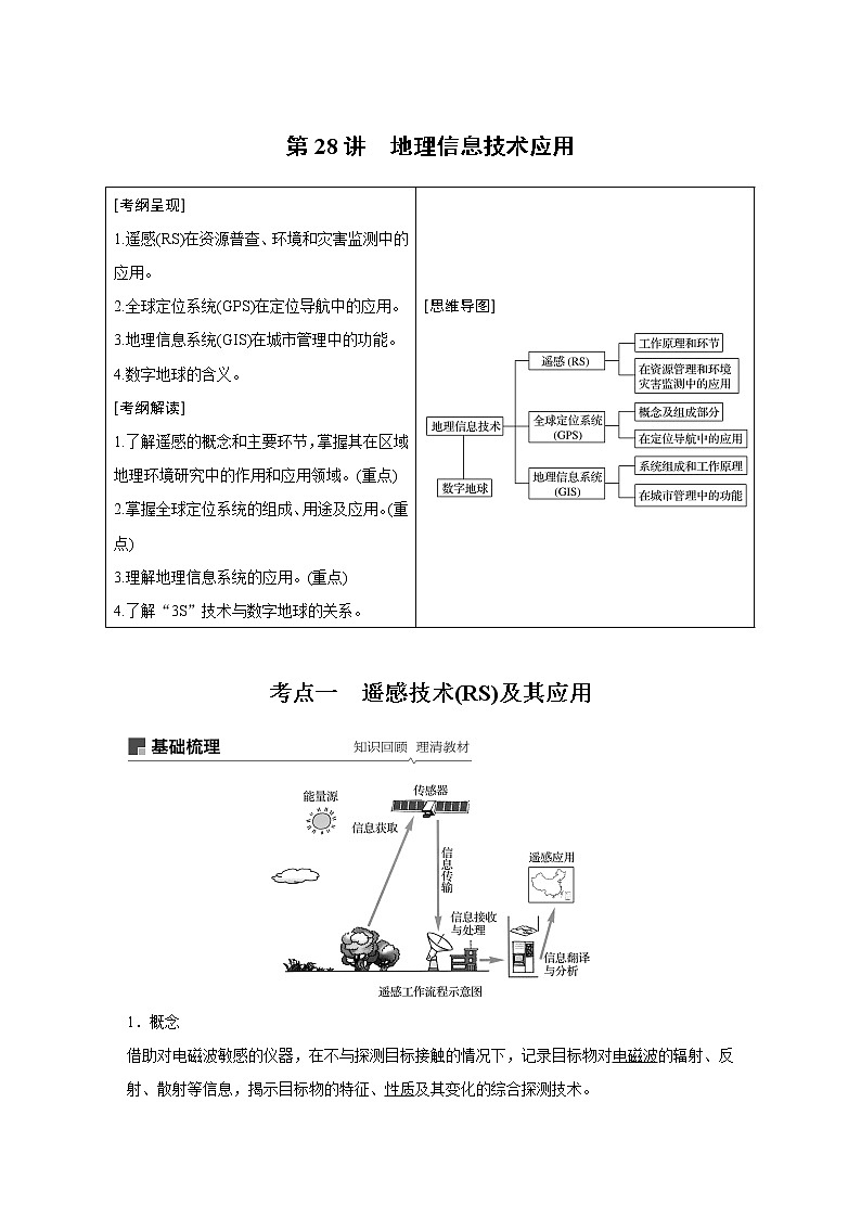 2020版地理新导学大一轮湘教版讲义:必修Ⅲ第一章区域地理环境与人类活动第28讲01
