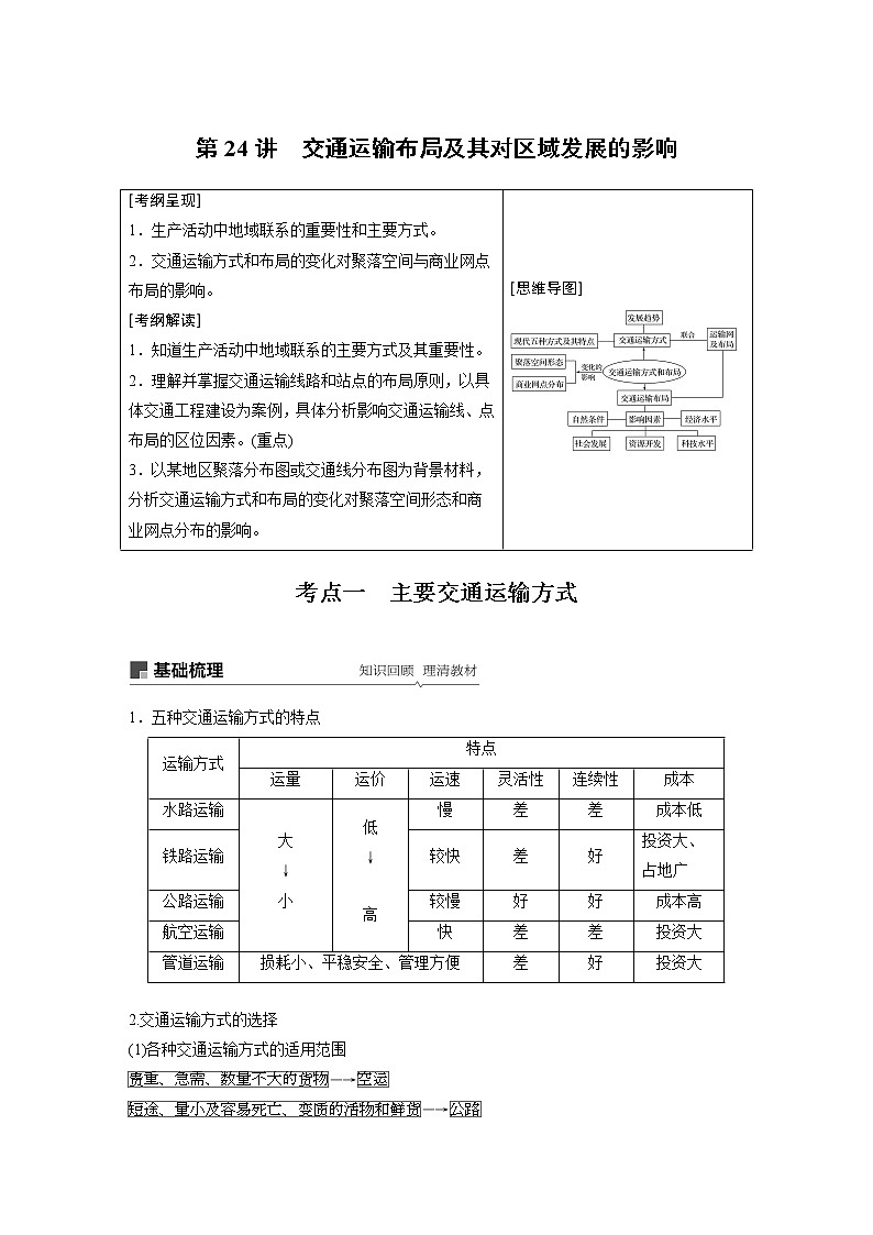 2020版地理新导学大一轮湘教版讲义:必修Ⅱ第三章区域产业活动第24讲01