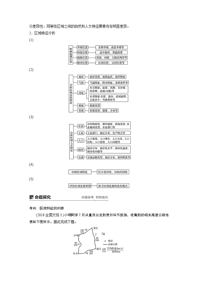 2020版地理新导学大一轮人教版讲义:必修③ 第一章地理环境与区域发展第26讲02