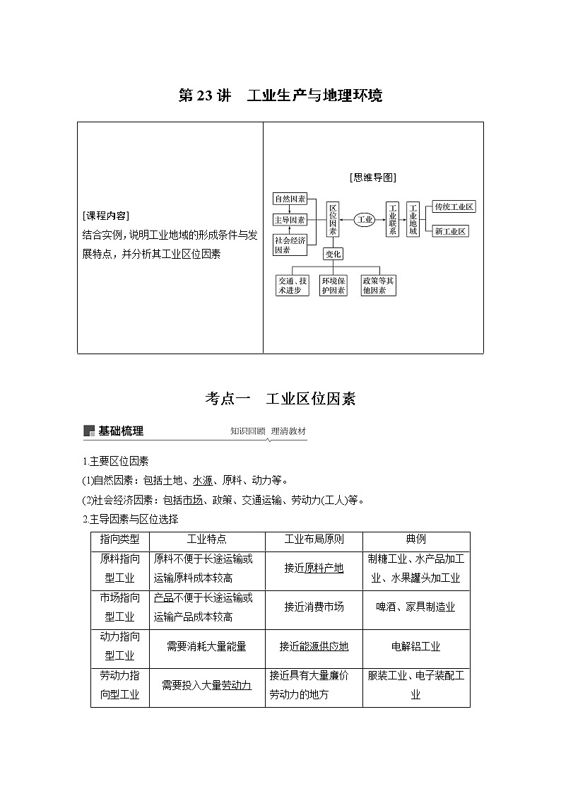 2020版地理新导学大一轮鲁教新高考(鲁京津琼)讲义:第二册 第三单元 产业活动与地理环境第23讲01
