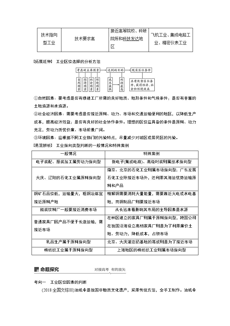 2020版地理新导学大一轮鲁教新高考(鲁京津琼)讲义:第二册 第三单元 产业活动与地理环境第23讲02