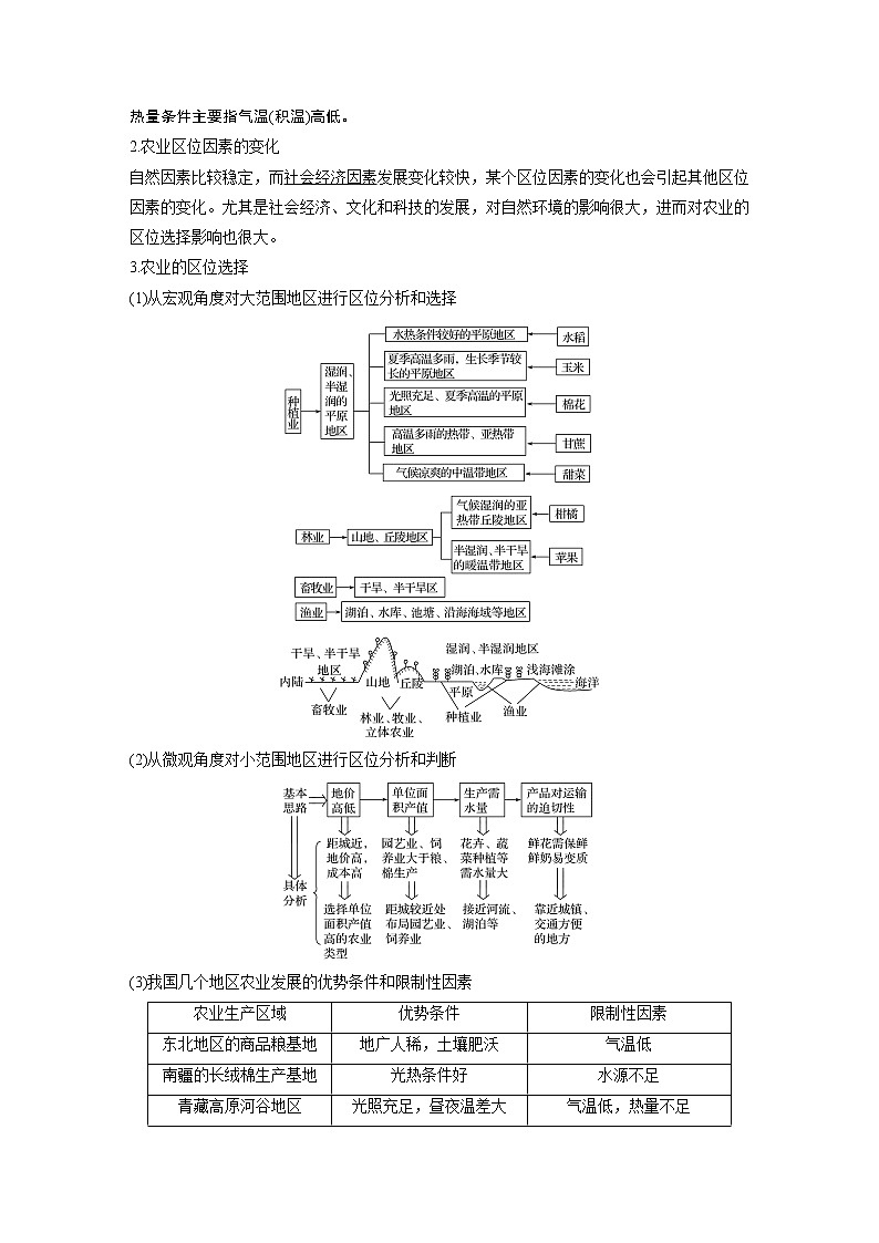 2020版地理新导学大一轮鲁教新高考(鲁京津琼)讲义:第二册 第三单元 产业活动与地理环境第22讲02