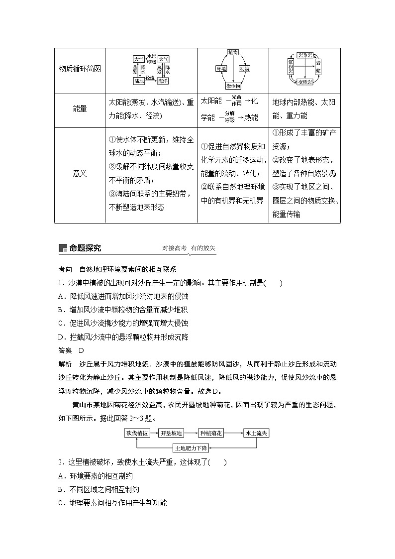 2020版地理新导学大一轮鲁教新高考(鲁京津琼)讲义:第一册第四单元从圈层作用看地理环境内在规律及自然灾害第15讲02