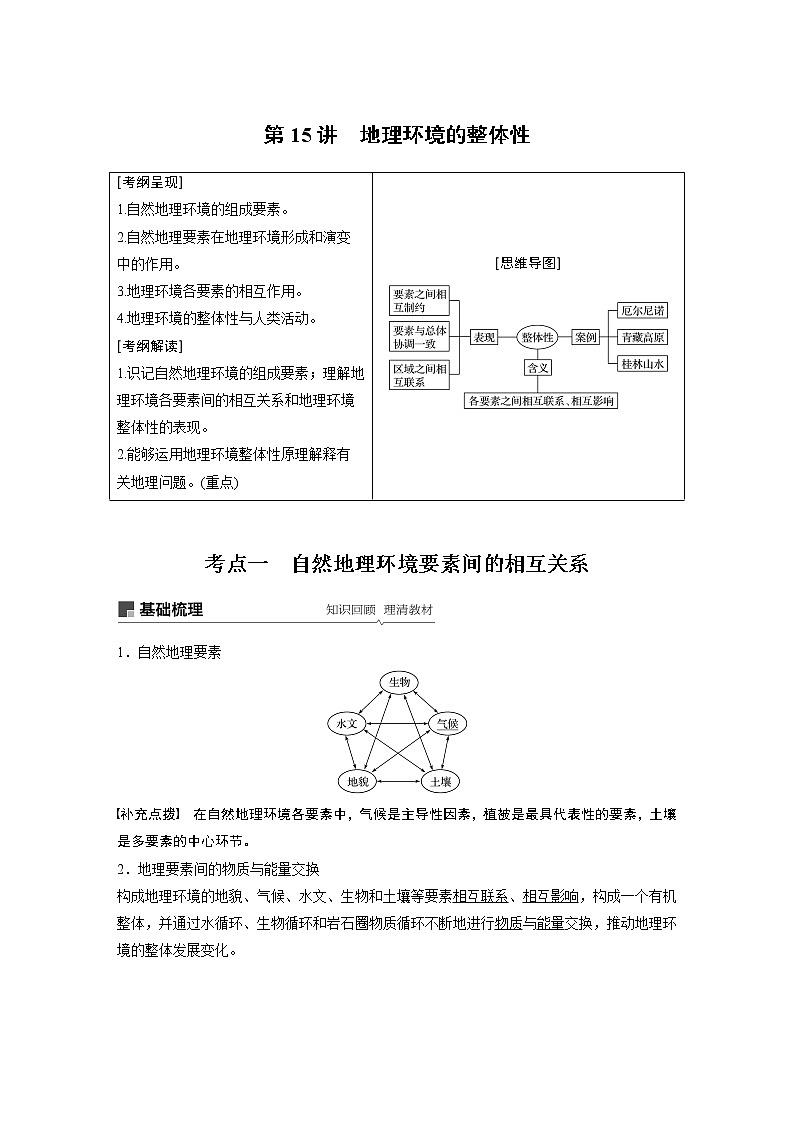 2020版地理新导学大一轮鲁教版讲义:第一册第四单元从圈层作用看地理环境内在规律第15讲01