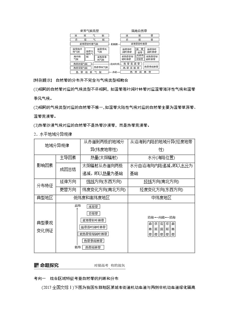 2020版地理新导学大一轮鲁教版讲义:第一册第四单元从圈层作用看地理环境内在规律第14讲02
