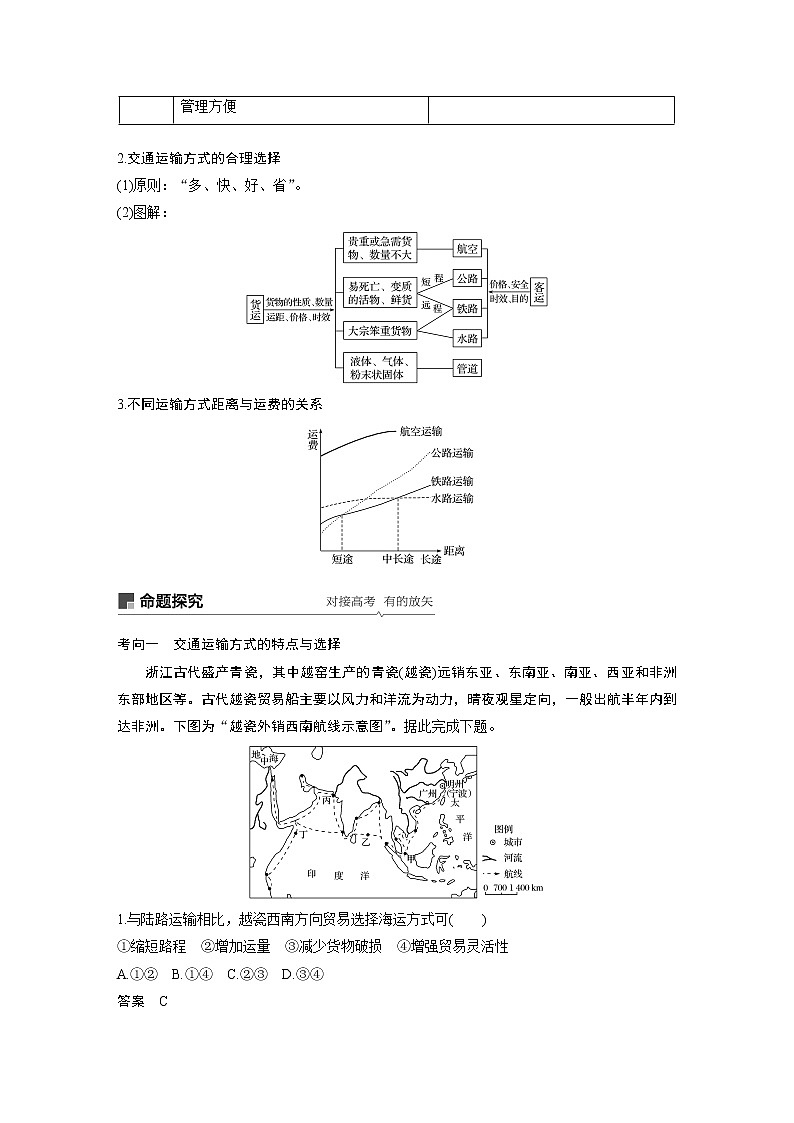 2020版地理新导学大一轮鲁教非新高考地区专用讲义:第二册 第四单元 人类活动的地域联系第27讲03