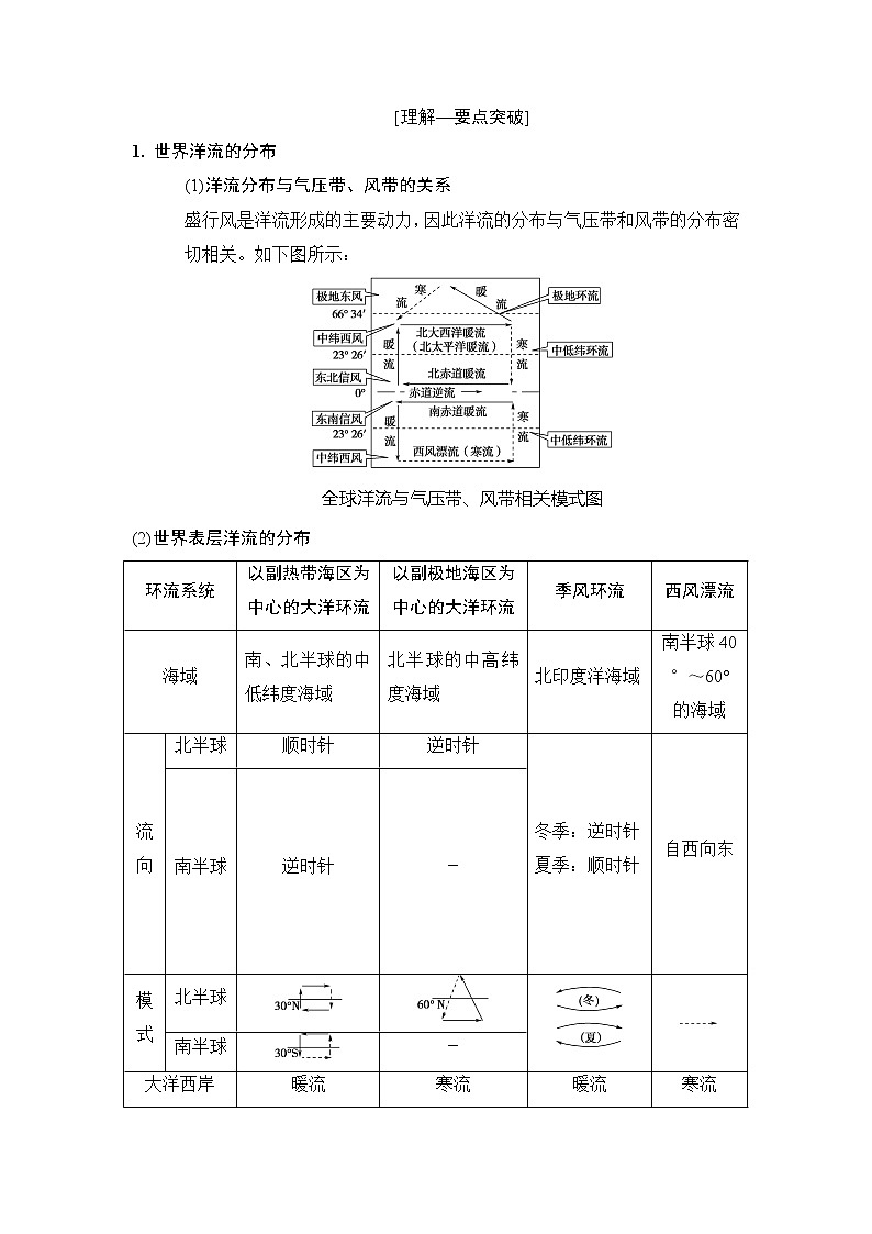 2019版高考地理总复习(中图版通用)一轮讲义:第2章第5节 海洋水的运动——世界洋流第3页