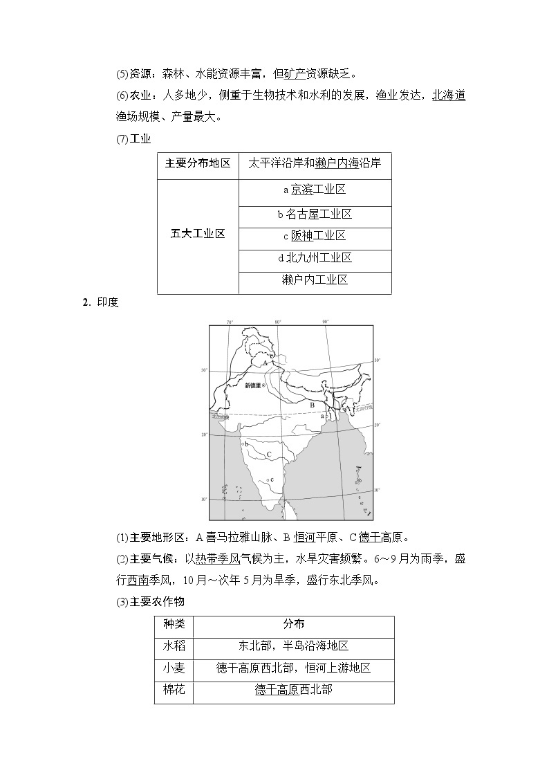 2019版高考地理总复习（中图版通用）一轮讲义：第12章第3节　世界重要国家02