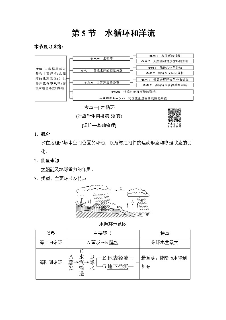 2019版高考地理总复习(湘教版通用)一轮复习讲义:第2章第5节水循环和洋流01