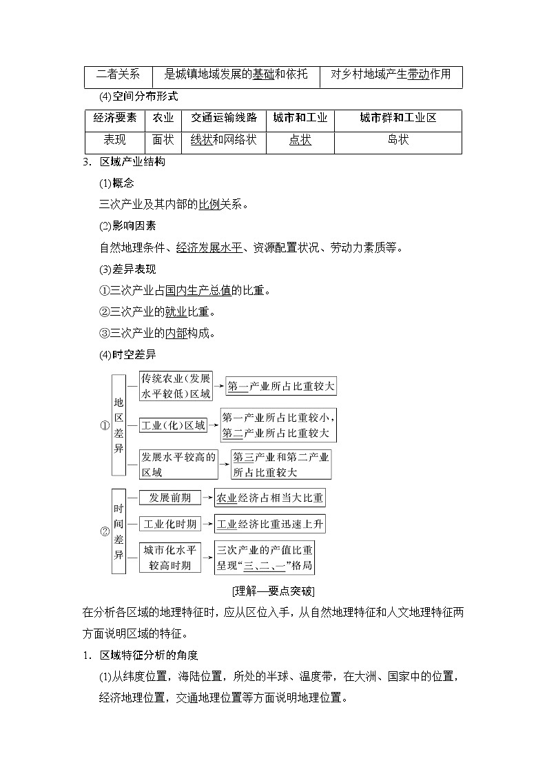 2019版高考地理總復(fù)習(xí)（湘教版通用）一輪復(fù)習(xí)講義：第9章第1節(jié)區(qū)域的基本含義和區(qū)域發(fā)展階段第2頁(yè)