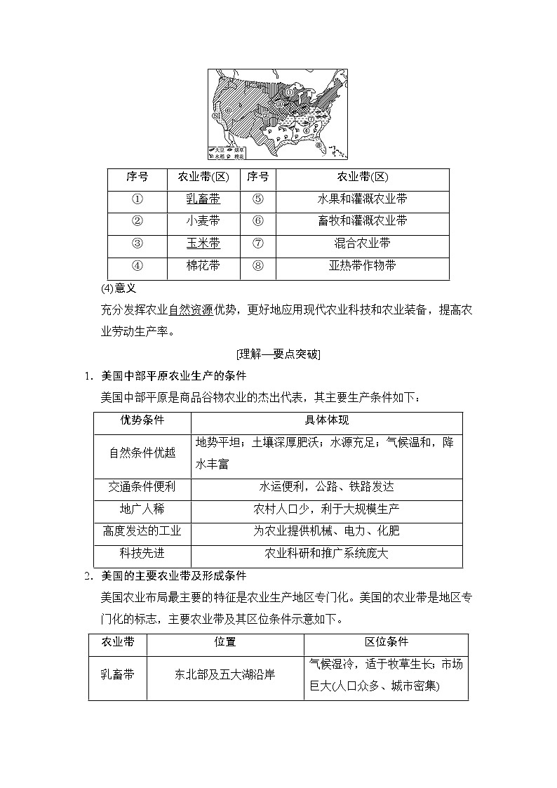 2019版高考地理总复习(湘教版通用)一轮复习讲义:第10章第4节区域农业的可持续发展——以美国为例02