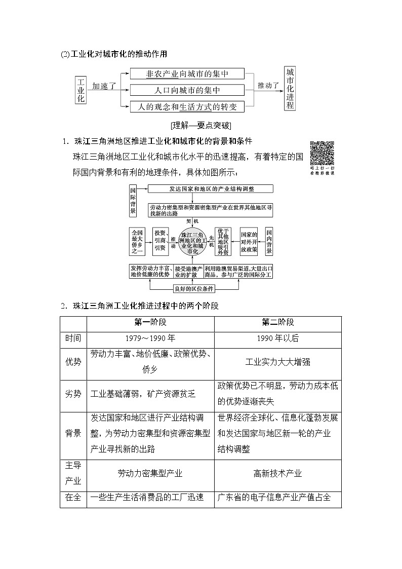 2019版高考地理总复习(湘教版通用)一轮复习讲义:第10章第6节区域工业化与城市化进程——以珠江三角洲为例02
