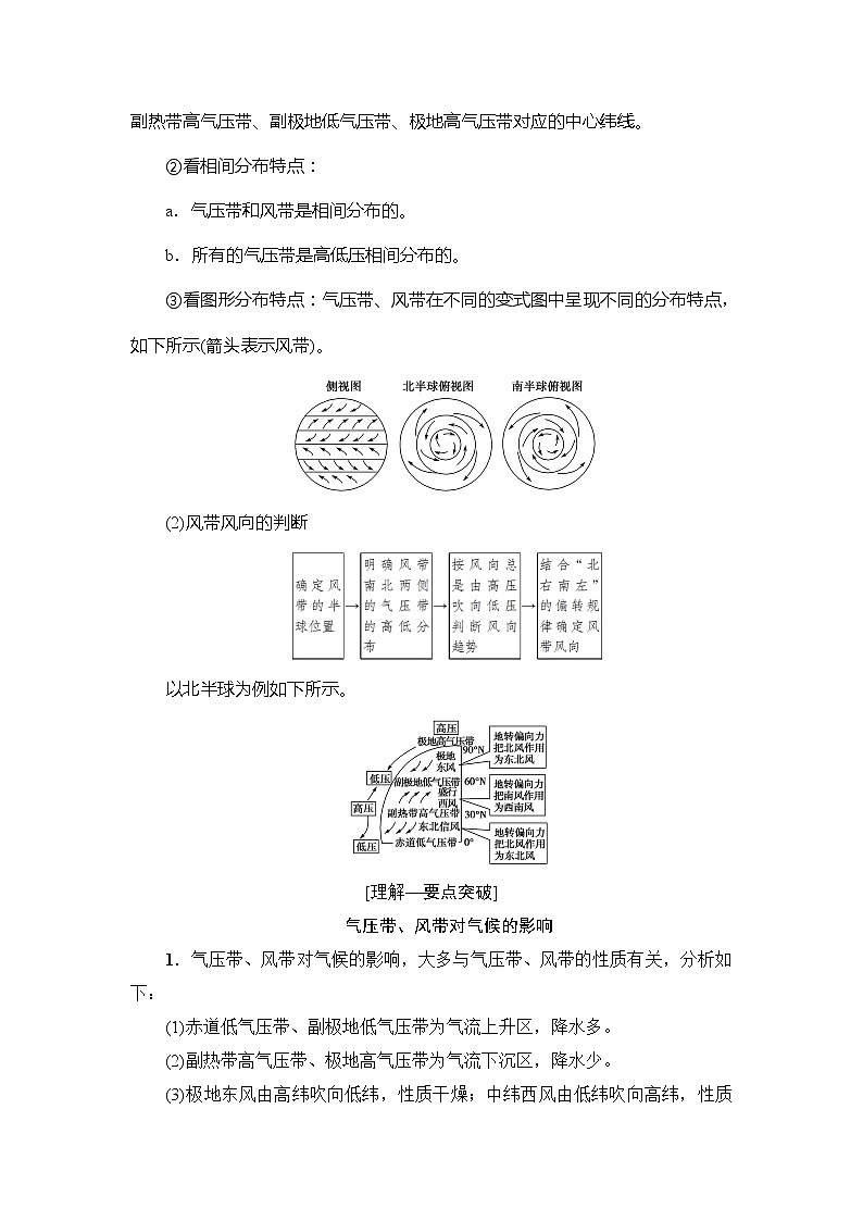 2019版高考地理总复习(鲁教版通用)一轮复习讲义:第2单元第3节 气压带和风带第2页