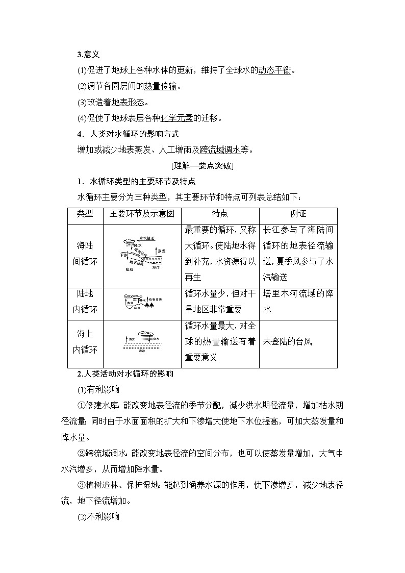 2019版高考地理总复习(鲁教版通用)一轮复习讲义:第2单元第5节 水圈和水循环第2页