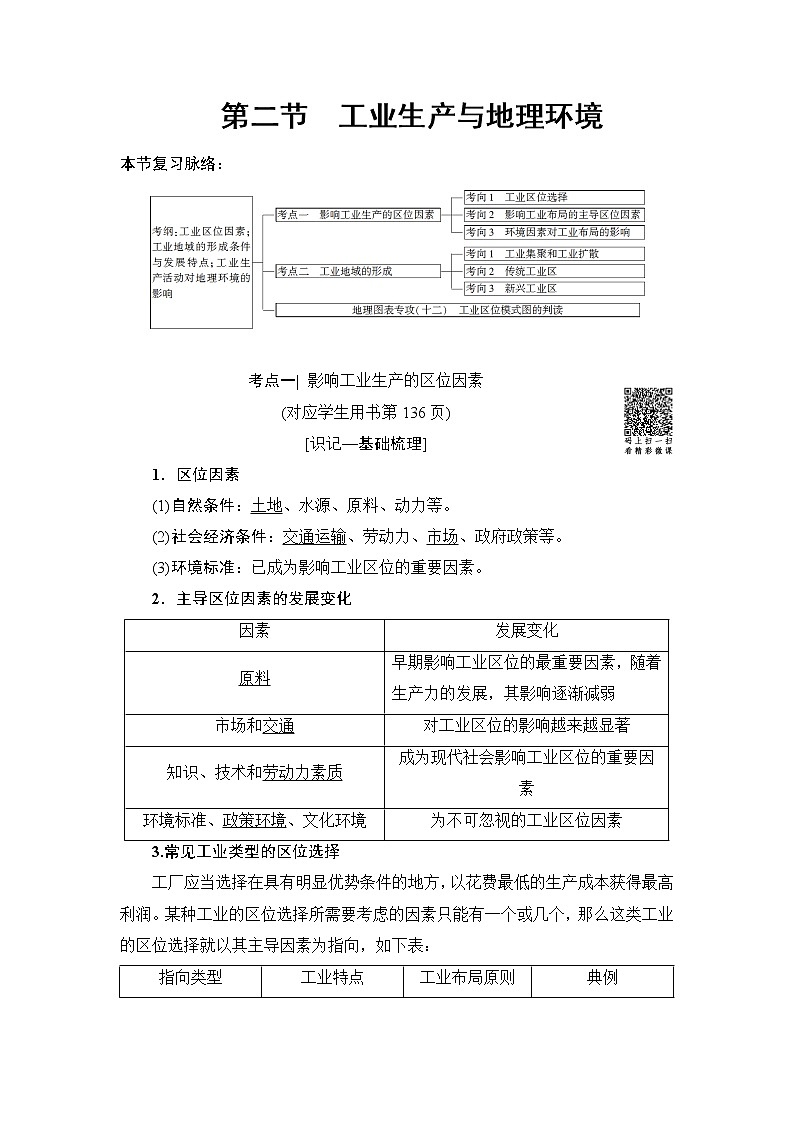 2019版高考地理總復(fù)習(xí)（魯教版通用）一輪復(fù)習(xí)講義：第7單元第2節(jié)　工業(yè)生產(chǎn)與地理環(huán)境第1頁