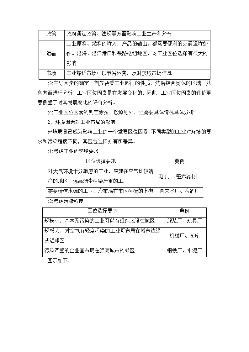 2019版高考地理總復(fù)習(xí)（魯教版通用）一輪復(fù)習(xí)講義：第7單元第2節(jié)　工業(yè)生產(chǎn)與地理環(huán)境第3頁