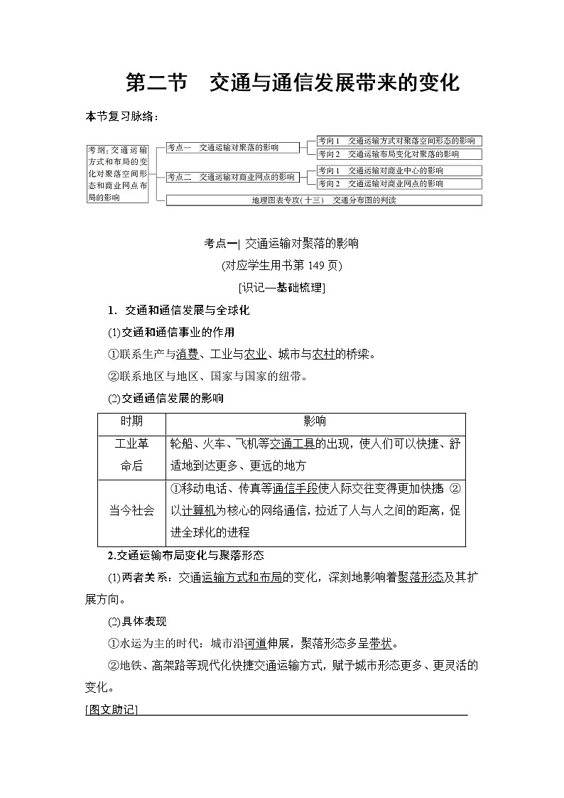 2019版高考地理总复习(鲁教版通用)一轮复习讲义:第8单元第2节 交通与通信发展带来的变化01