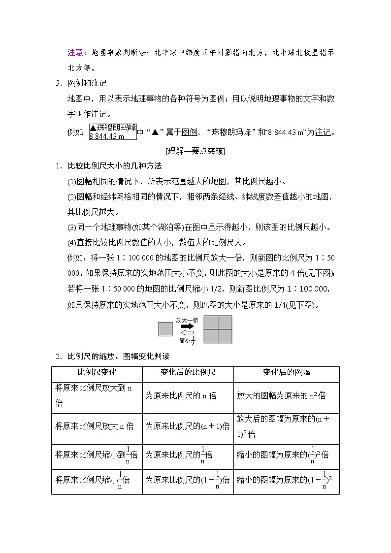 2019版《高三地理湘教版一轮复习系列优质讲练》讲练结合:第二讲地图02