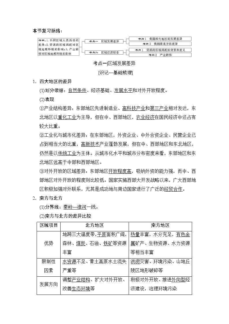 2019版《高三地理湘教版一轮复习系列优质讲练》讲练结合:第二十七讲区域发展差异与区域经济联系第1页