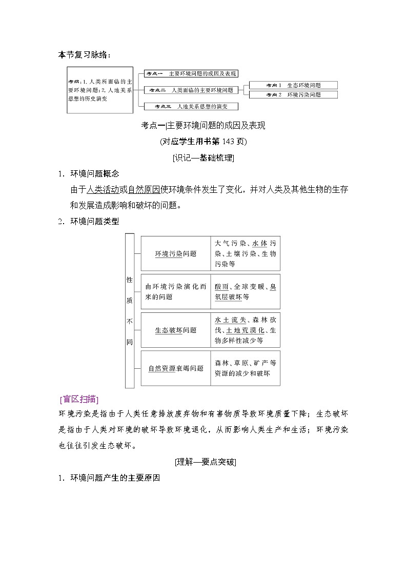 2019版《高三地理湘教版一轮复习系列优质讲练》讲练结合:第二十四讲人类面临的主要环境问题与人地关系思想的演变01