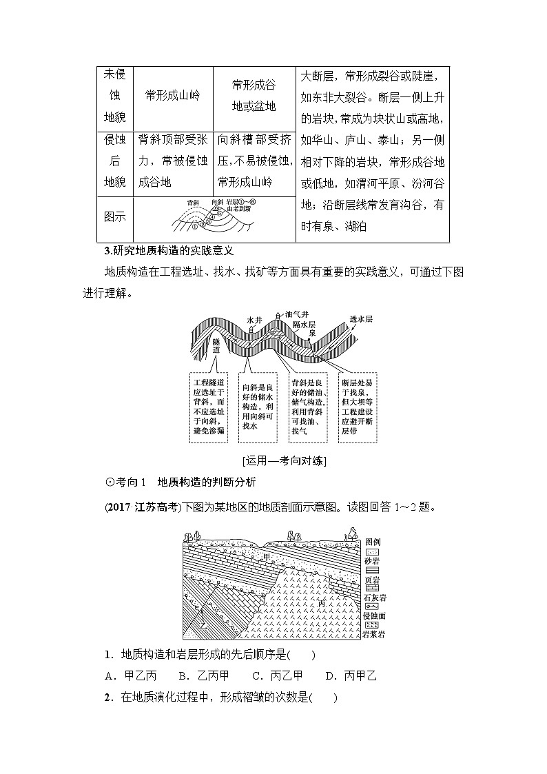 《新坐标》2019届高三地理人教版一轮复习学案:第4章第2节山地的形成03