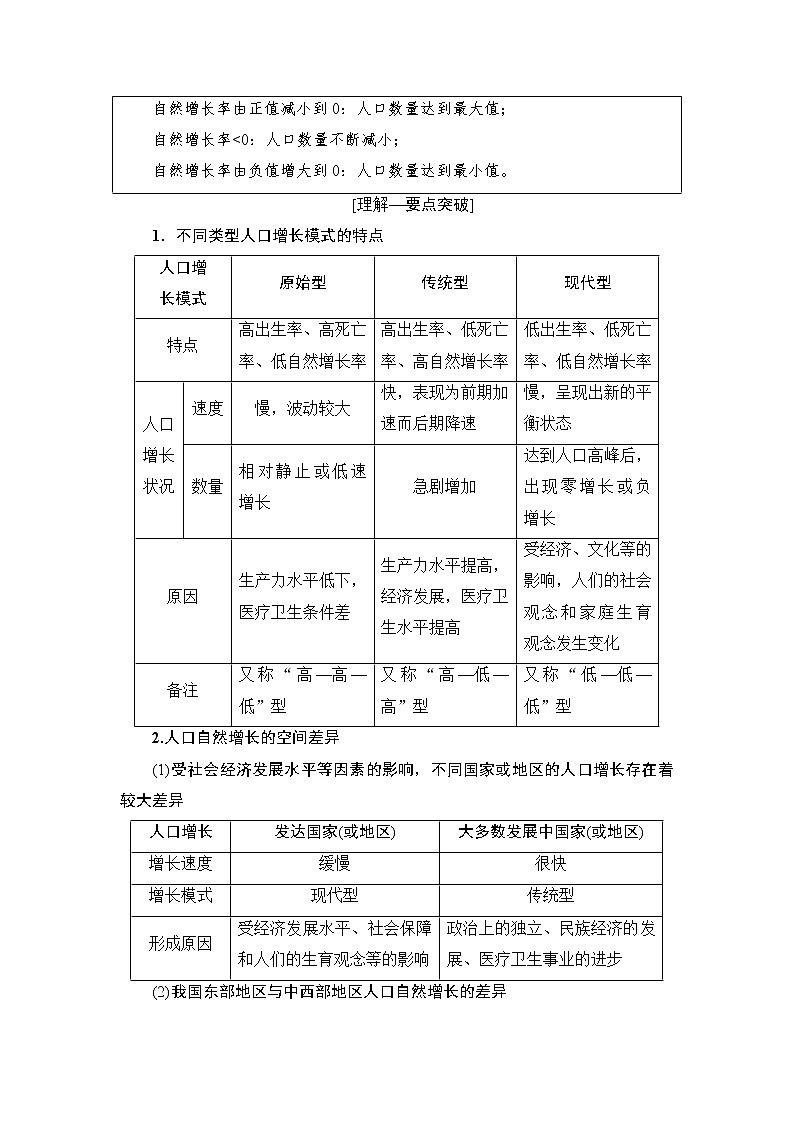 《新坐标》2019届高三地理人教版一轮复习学案:第6章第1节人口的数量变化 人口的合理容量03
