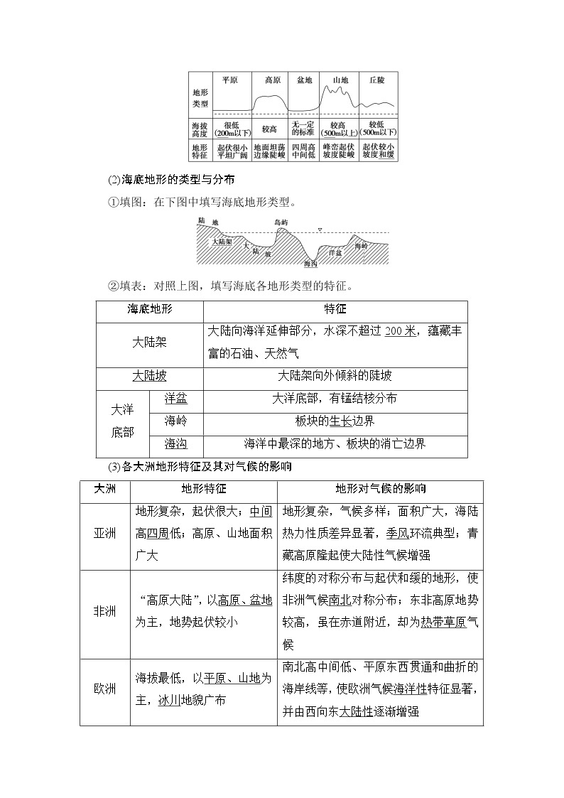 《新坐标》2019届高三地理人教版一轮复习学案：第17章第1节世界地理概况02