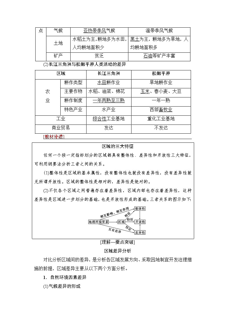 《新坐标》2019届高三地理人教版一轮复习学案:第12章第1节地理环境对区域发展的影响02