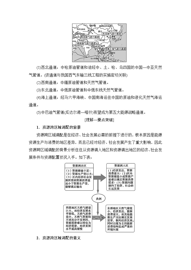 《新坐标》2019届高三地理人教版一轮复习学案:第16章第1节资源的跨区域调配——以我国西气东输为例03