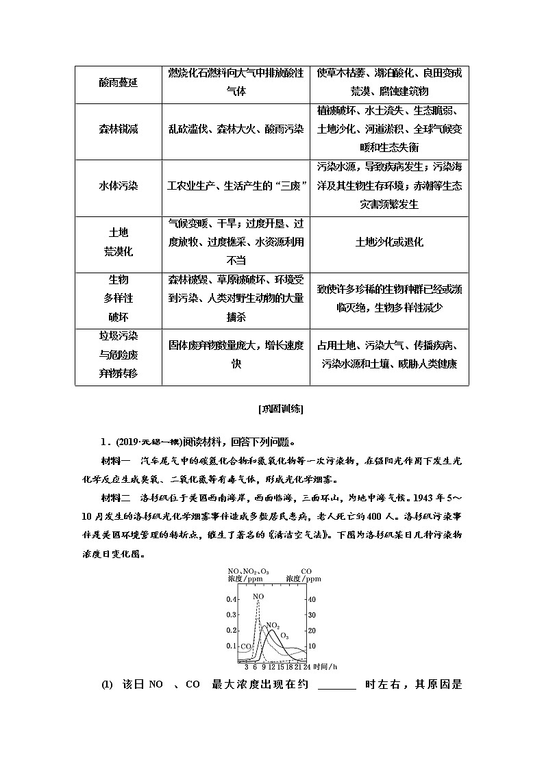 2020版高考地理新设计一轮复习江苏专版讲义:第四部分选考模块选修⑥环境保护02