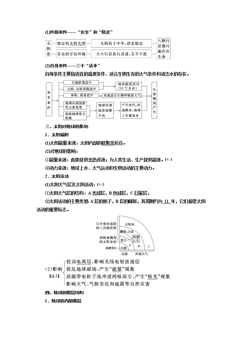 2020版高考地理一轮复习人教版学案：第一模块第一章第四讲宇宙中的地球02