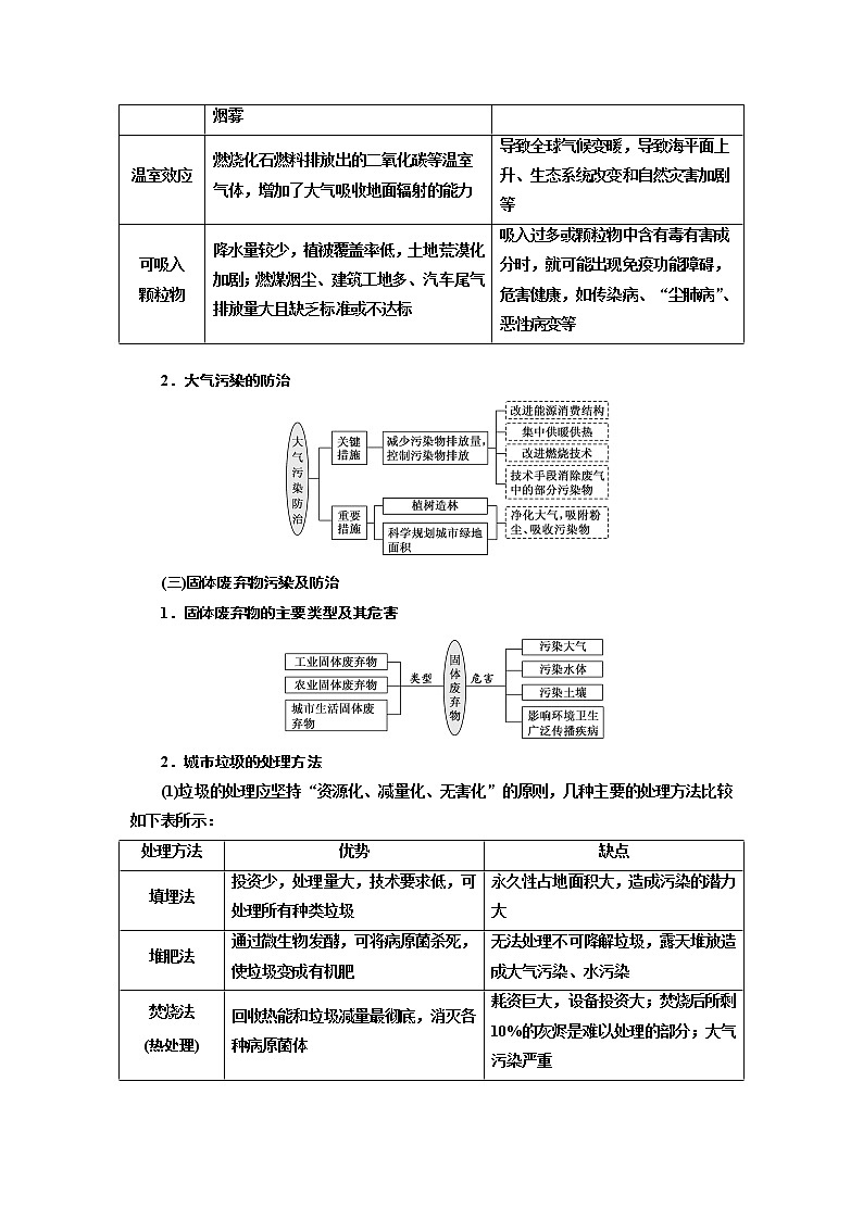 2020版高考湘教地理一轮复习教师用书:模块四第二章环境保护第3页