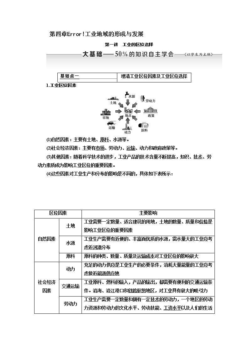 2020版高考新创新一轮复习地理通用版学案:第二部分第四章第一讲 工业的区位选择01