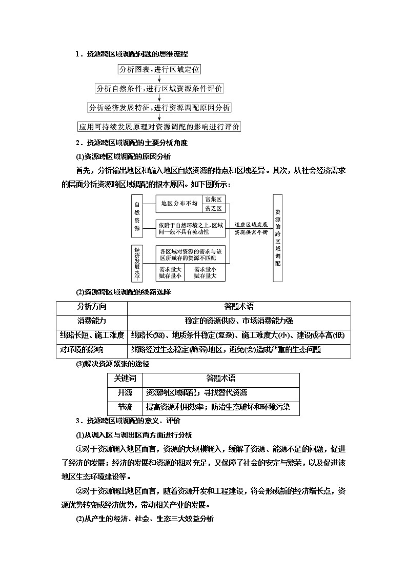2020版高考新创新一轮复习地理通用版学案:第四部分第五讲 第2课时 共性归纳实践应用02