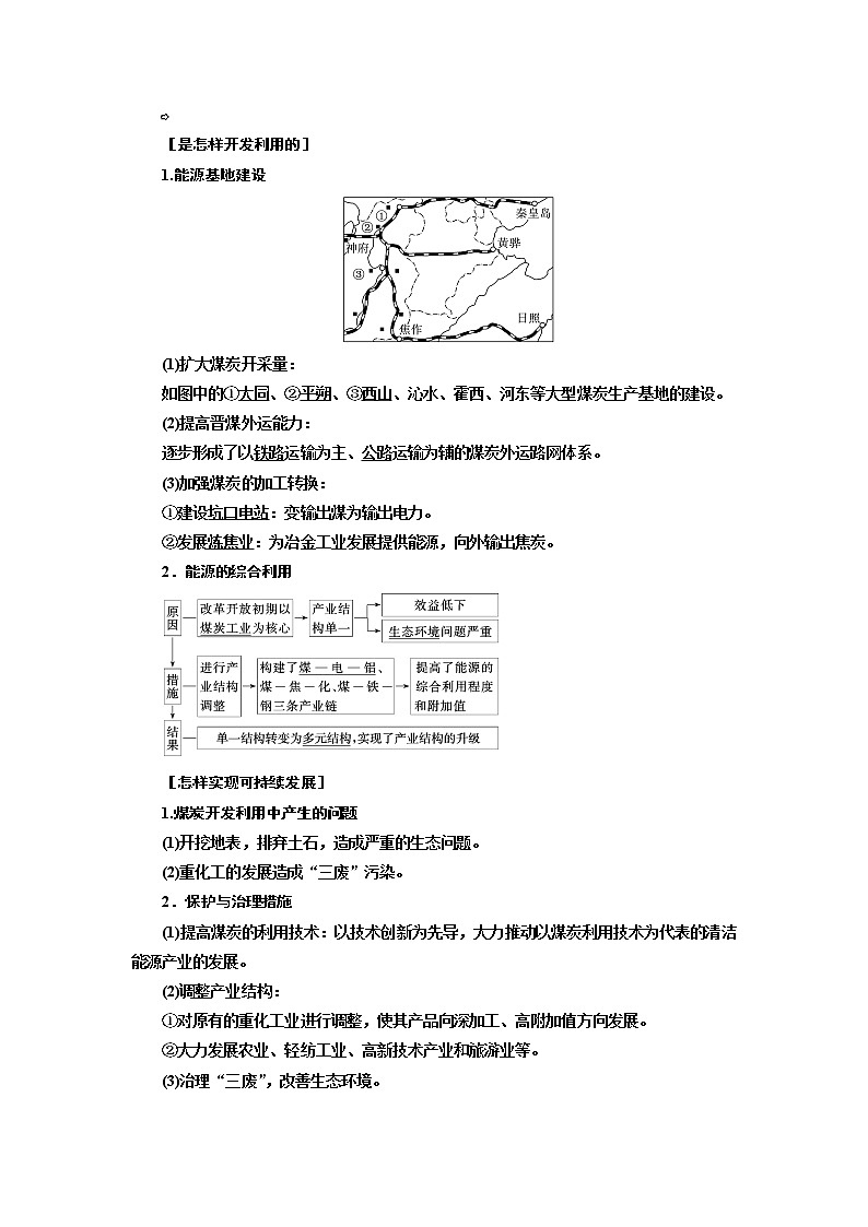 2020年高考地理人教版一轮复习教师用书:第4部分第十六章 区域自然资源综合开发利用02