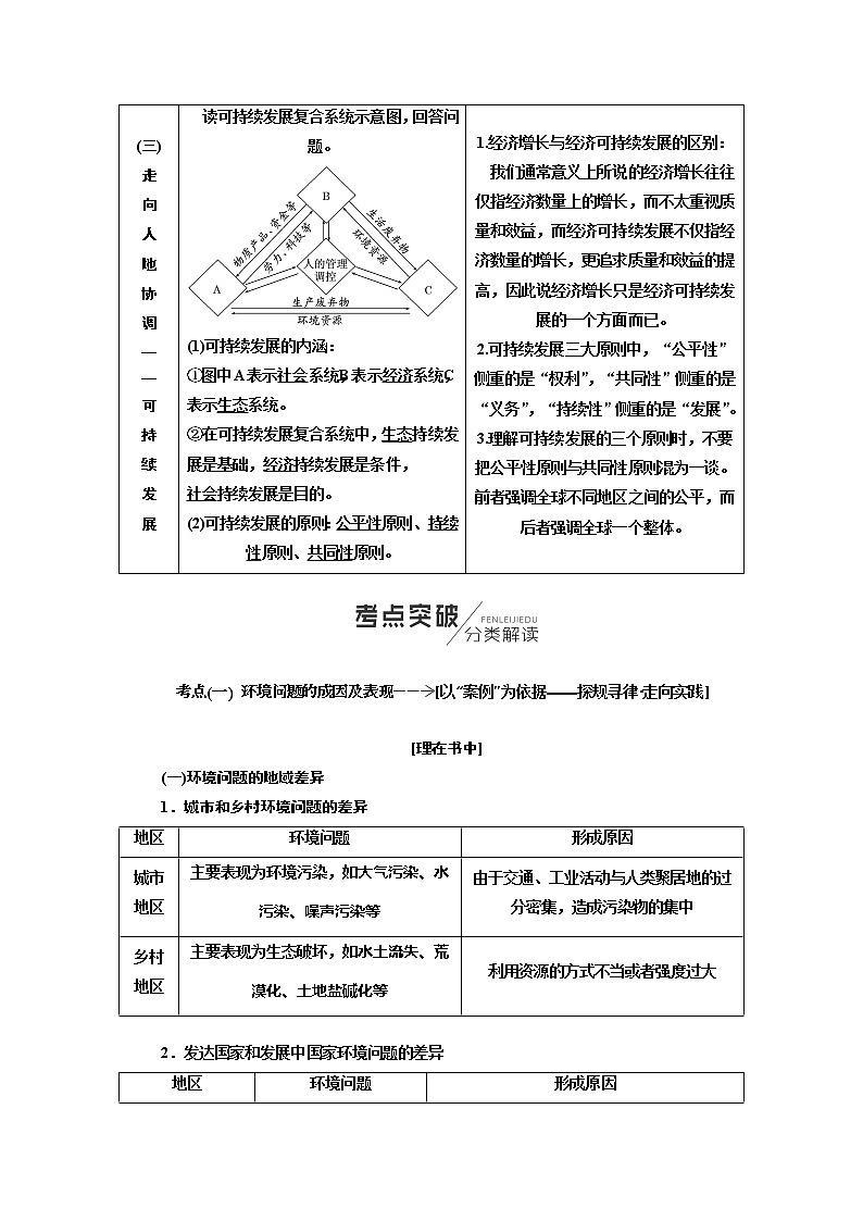 2020年高考地理人教版一轮复习教师用书:第2部分第十一章 人类与地理环境的协调发展03