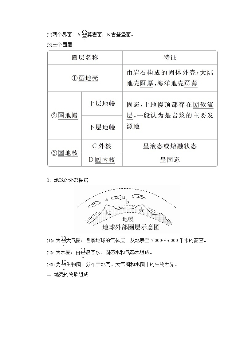 2020高三地理一轮复习提分教程(湘教版)讲义:必修1第2章自然环境中的物质运动和能量交换第1讲02