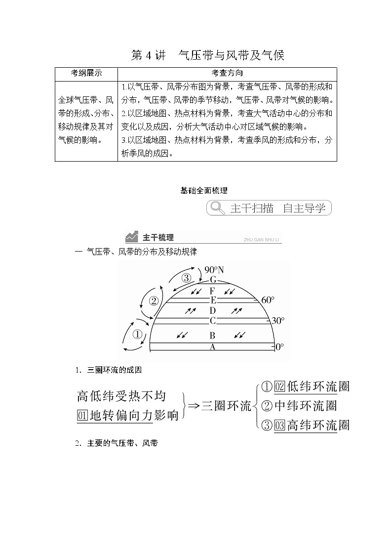 2020高三地理一轮复习提分教程(湘教版)讲义:必修1第2章自然环境中的物质运动和能量交换第4讲01