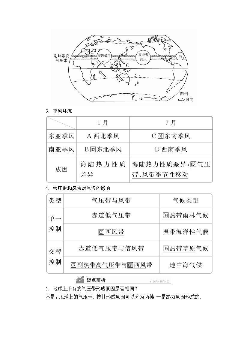 2020高三地理一轮复习提分教程(湘教版)讲义:必修1第2章自然环境中的物质运动和能量交换第4讲03