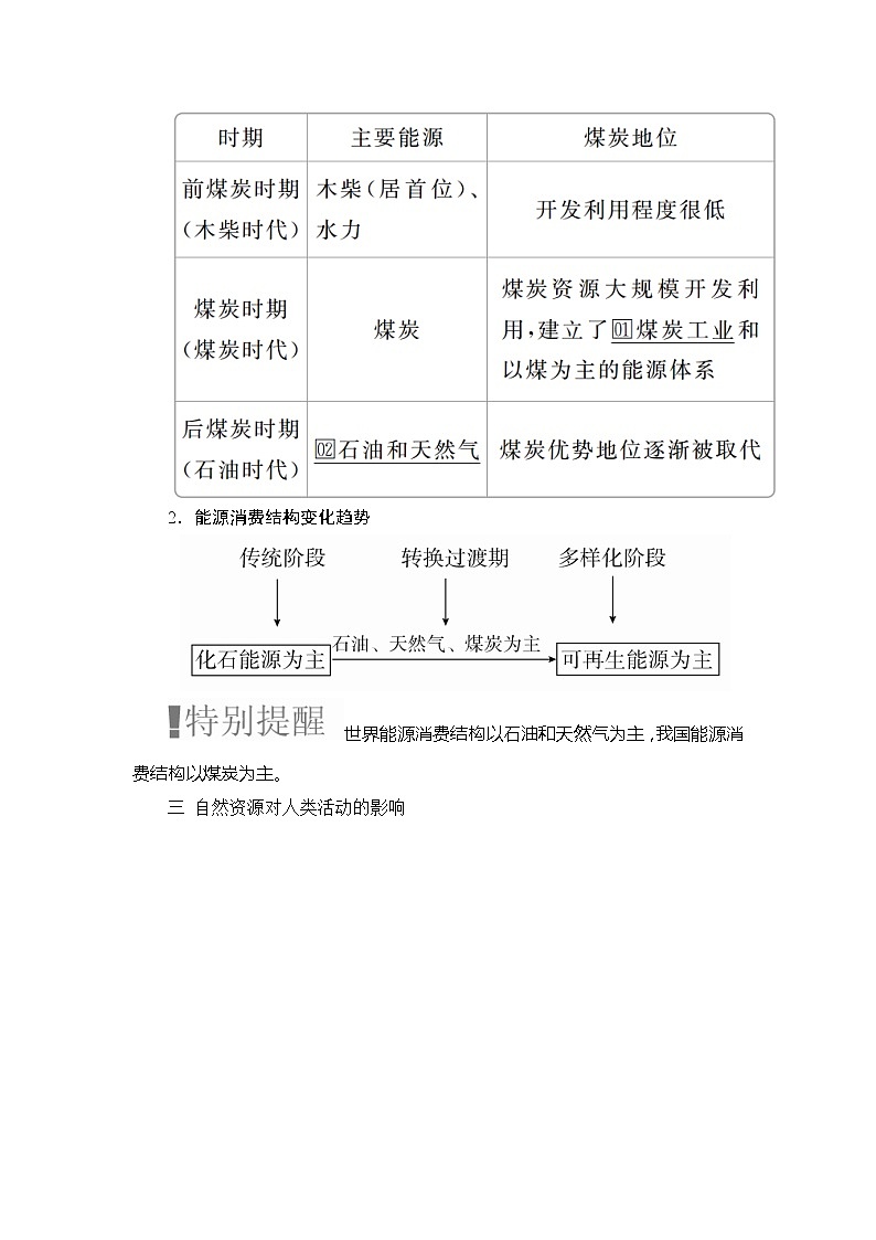 2020高三地理一轮复习提分教程(湘教版)讲义:必修1第4章自然地理环境对人类活动的影响第2讲02