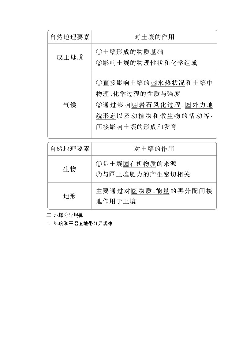 2020高三地理一轮复习提分教程(湘教版)讲义:必修1第3章自然地理环境的整体性和差异性03