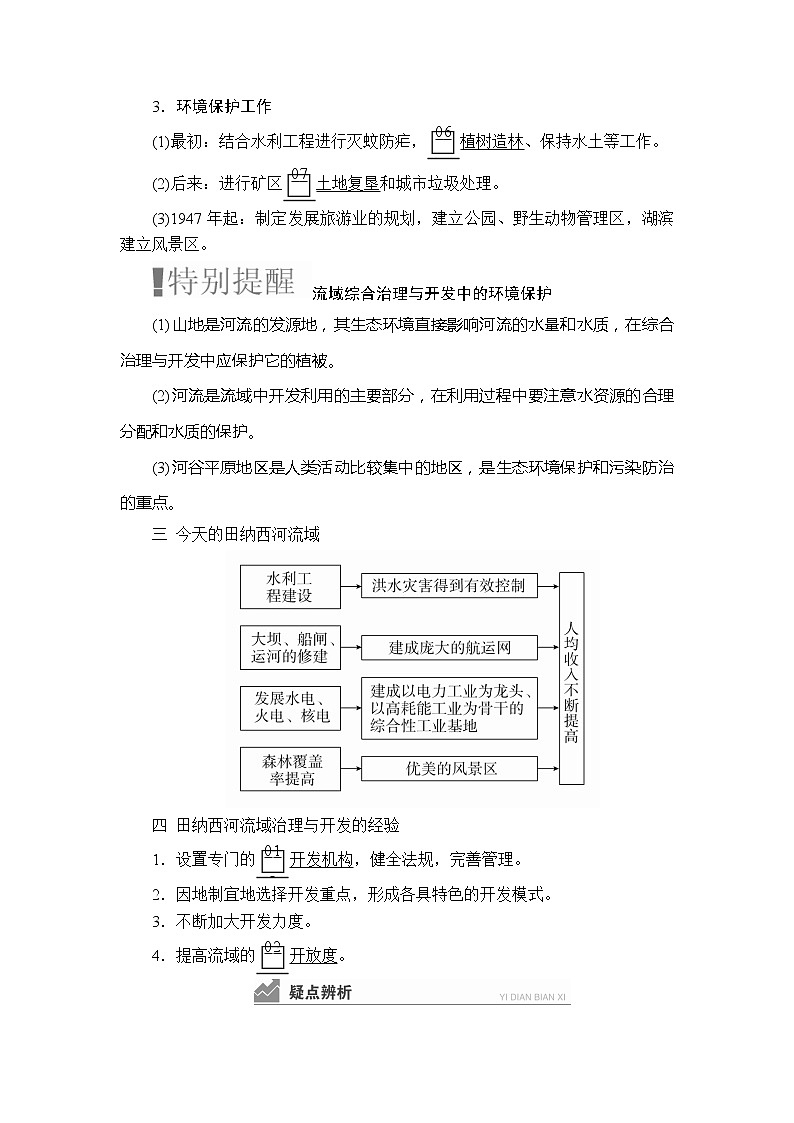 2020高三地理一轮复习提分教程(湘教版)讲义:必修3第2章区域可持续发展第3讲03