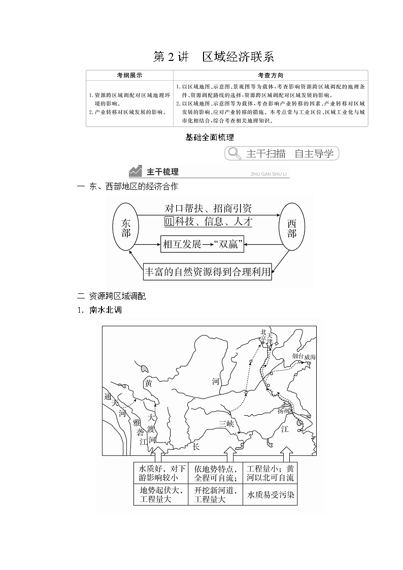 2020高三地理一轮复习提分教程(湘教版)讲义:必修3第1章地理环境与区域发展第2讲01