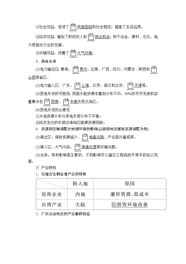 2020高三地理一轮复习提分教程(湘教版)讲义:必修3第1章地理环境与区域发展第2讲03